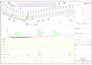 design roads and highways using autodesk civil 3d autocad
